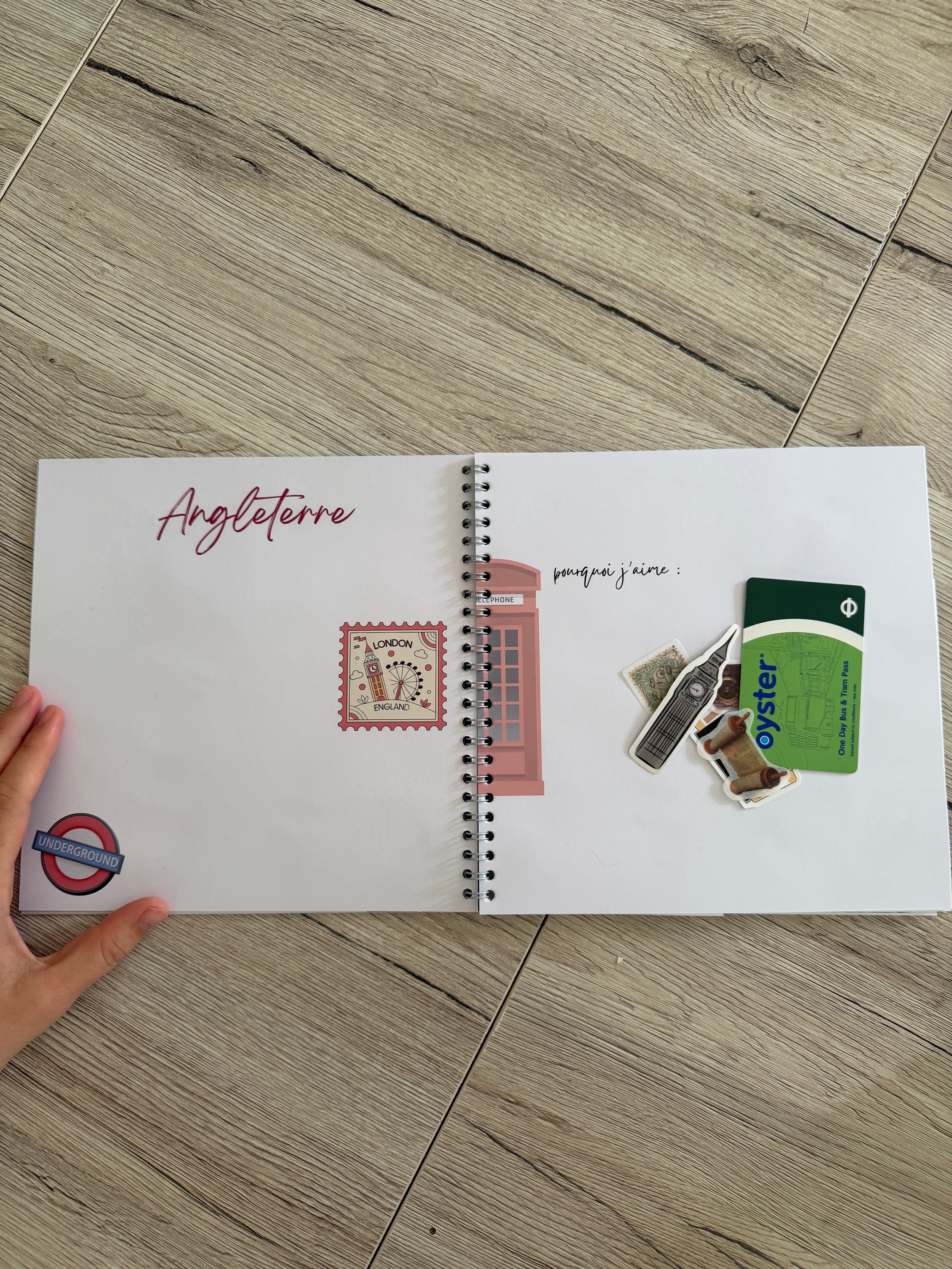 All my Destinations - Kit Souvenirs de voyages